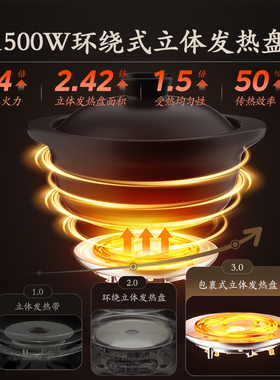 【健康炖煮】美的富硒全能土陶锅
