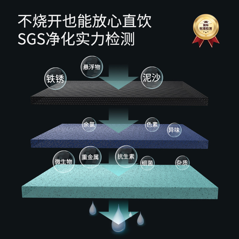 【薇娅推荐】熊小夕家用即热净水器 熊小夕台式净饮机