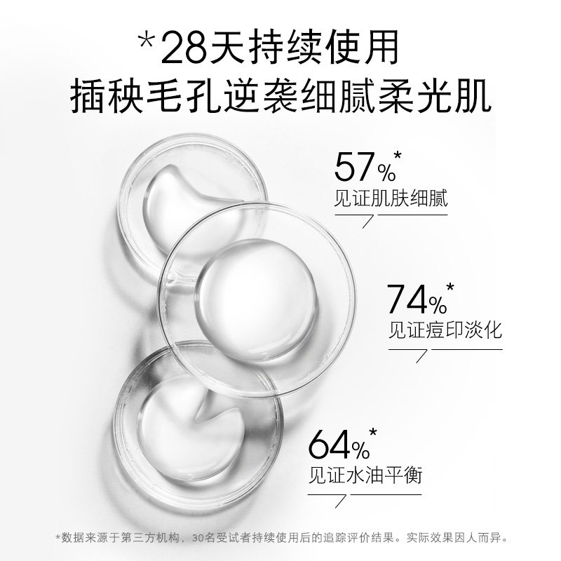 【新品上市】肌本科亮肤毛孔隐形原液 dermistry液态精华