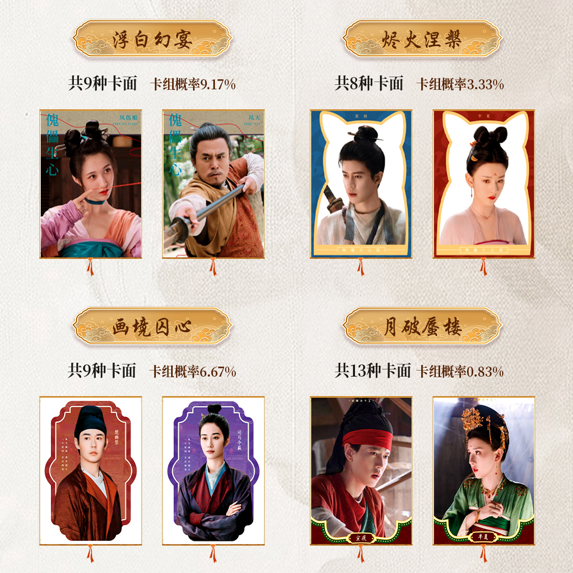 《无忧渡》影视收藏卡小甜莓企划正版卡牌盲盒周边 - 图1