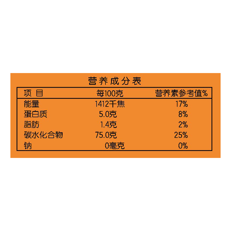 金龙鱼精选梗米珍珠米圆粒米家用1袋装10斤包装米5kg煮粥大米饭-图3