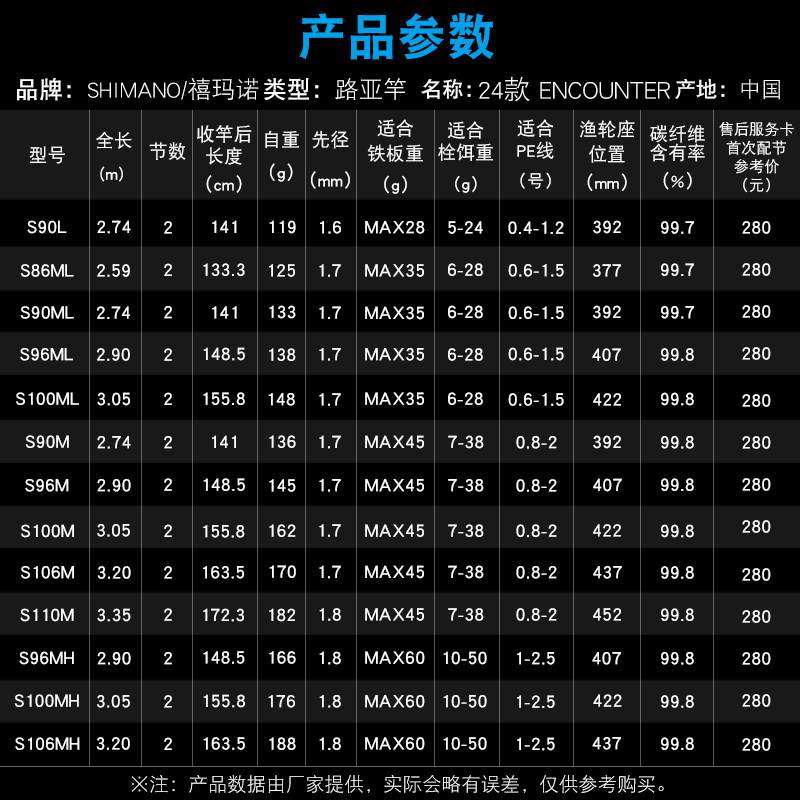 SHIMANO禧玛诺直柄 路亚竿24新款 ENCOUNTER 远投钓竿海鲈竿翘嘴,淘宝优惠券,粉丝福利购,淘宝优惠卷