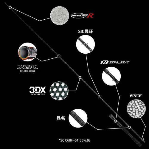 DAIWA达亿瓦黑标路亚竿21/25款BLX BLACK LABEL远投鱼竿26追加款 - 图1