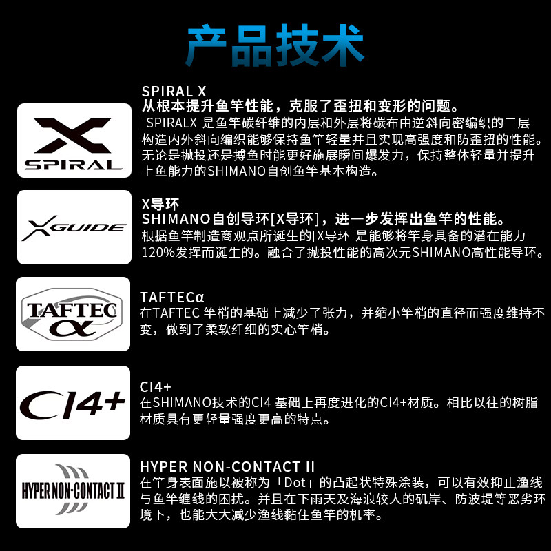 SHIMANO禧玛诺25款 鳞海 矶钓竿黑鲷鱼竿日本碳素钓鱼竿海钓矶竿,淘宝优惠券,粉丝福利购,淘宝优惠卷