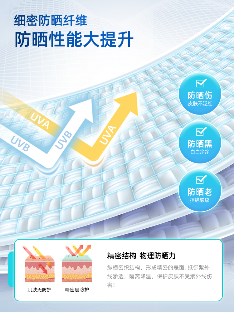 2024新款近江小熊防晒衣女夏季防紫外线透气百搭防晒衫轻薄大码套