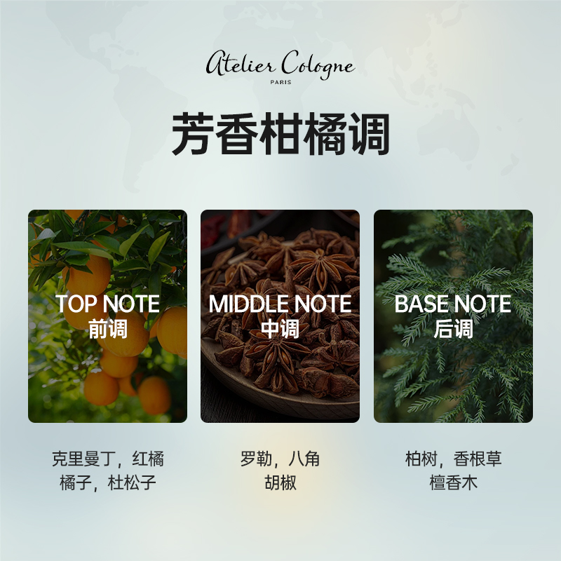 Atelier Cologne欧珑加州盛夏香水柑橘木质调持久留香30ml - 图1