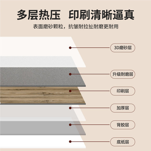 自粘地板贴加厚防水耐磨塑胶地板贴纸卧室家用PVC地板贴纸仿木纹 - 图1