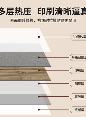 仿木纹pvc地板贴自粘家用