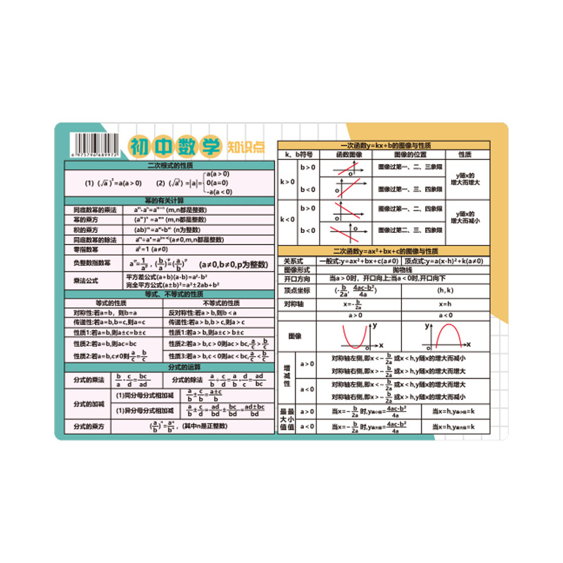 元素周期表七八九年级数学物理化学公式初中知识点卡片方程式速记 - 图3