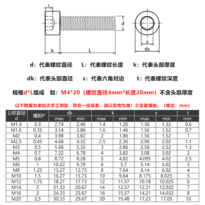 包邮!12.9级全牙杯头内六角螺丝圆柱头内六角螺栓m2m5m6m8m10m12