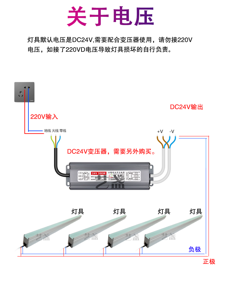 led线条埋地灯户外防水台阶灯带七彩512线型灯公园广场条形地埋灯 - 图2