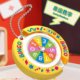 Xiaohongshu’s same daily fate wheel test toy