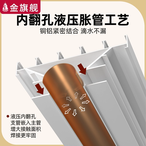 金旗舰 Сантехника-алюминиевый композитный радиатор с открытой установкой для дома теплообменник-теплообменник