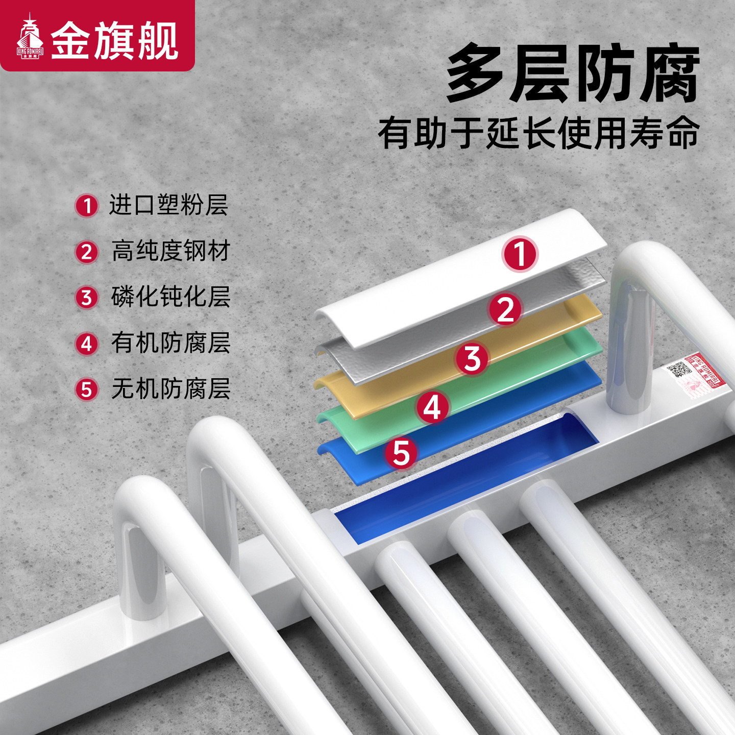 金旗舰钢制小背篓暖气片卫生间毛巾置物架厕所水暖家用散热器