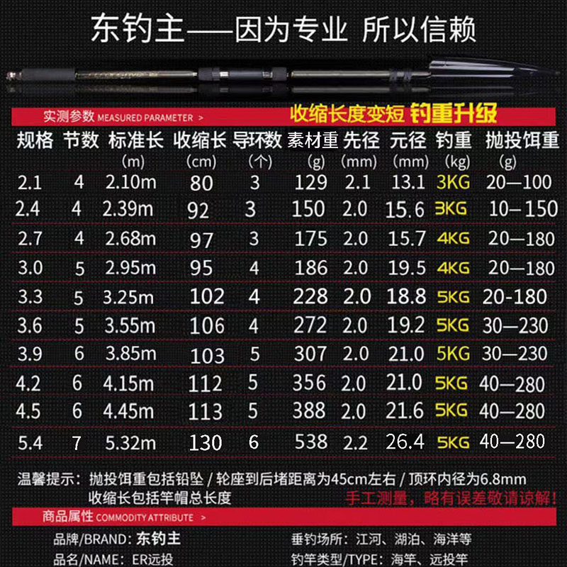 东钓主海杆抛竿远投竿海竿超硬碳素海钓鱼竿远投杆甩竿全套装特价