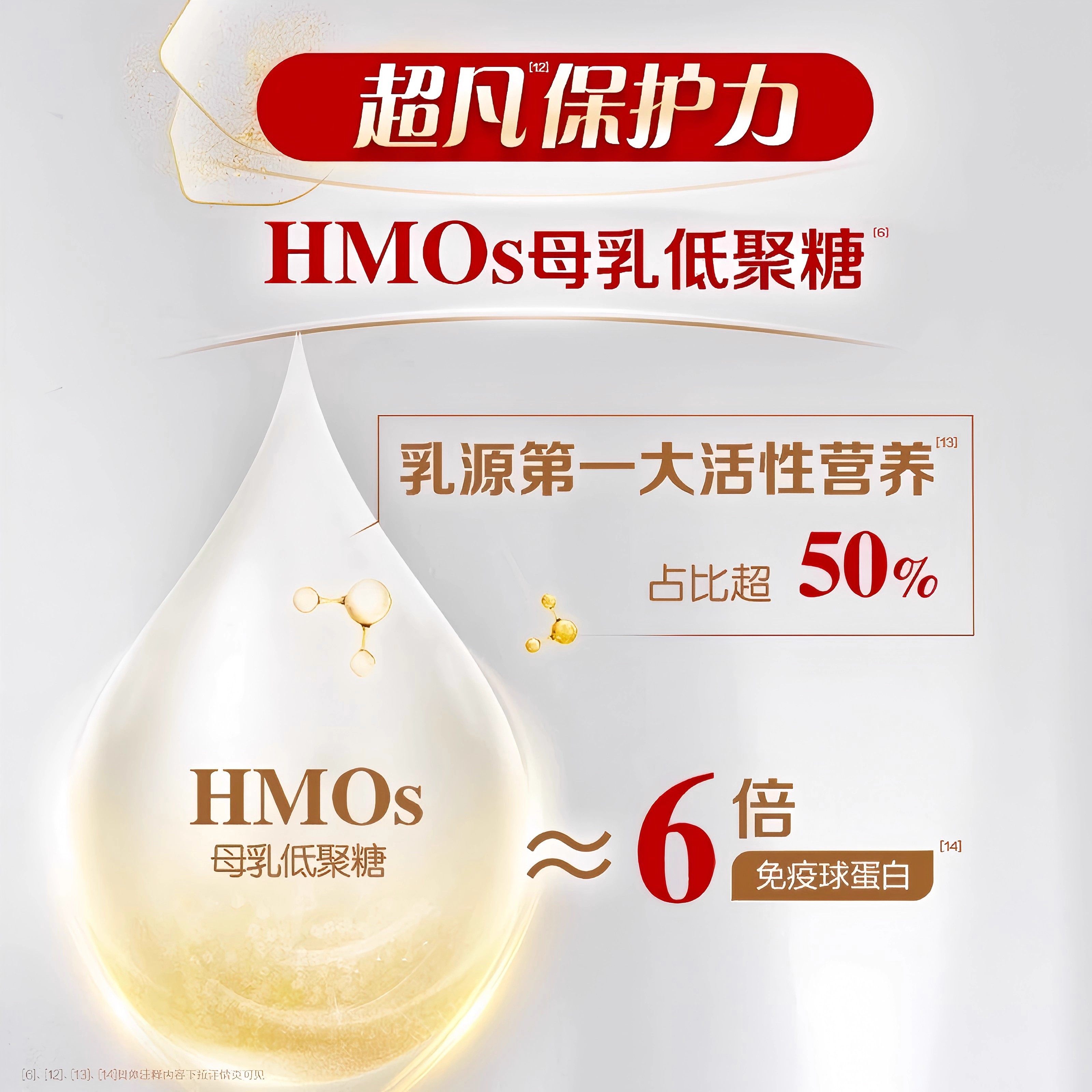 伊利金领冠珍护铂萃4段儿童成长配方牛奶粉750g*6罐,淘宝优惠券,粉丝福利购,淘宝优惠卷