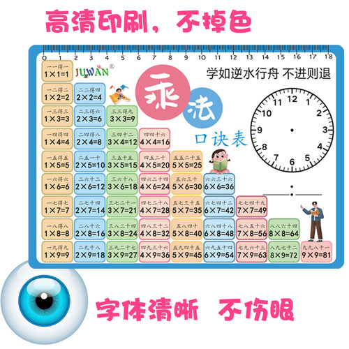 乘法口诀表大九九乘除法口诀卡片小学背诵神器一二年级99数学全套 - 图3