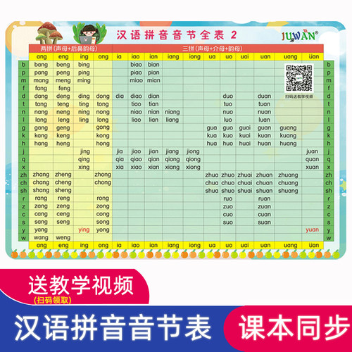 小学汉语拼音音节全表声母韵母拼读训练儿童拼音字母整体认读卡片 - 图2