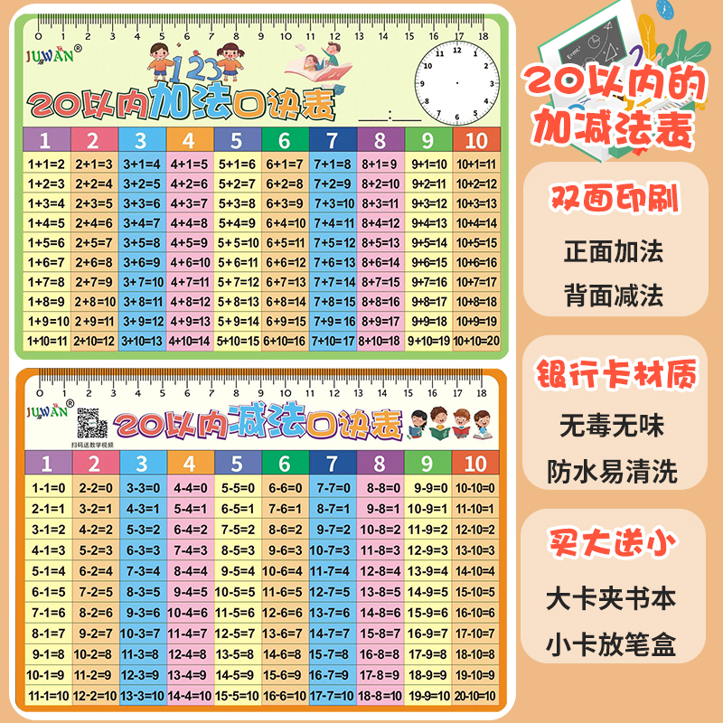 加减法口诀表20以内加法减法口算卡二十以内小学生10以内分解卡片 - 图1