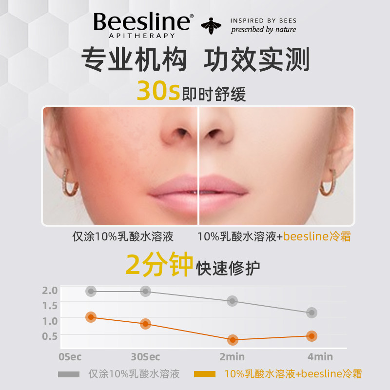  beesline乳液/面霜