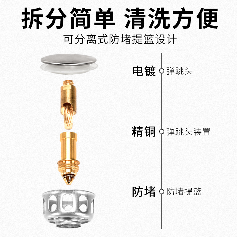 洗手盆脸池漏水塞子洗脸盆下水器管弹跳芯不锈钢翻盖板按压式配件 - 图0