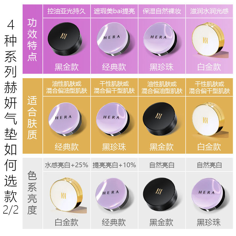 hera /赫妍赫拉遮瑕黑金气垫bb霜 EUNI海外BB霜