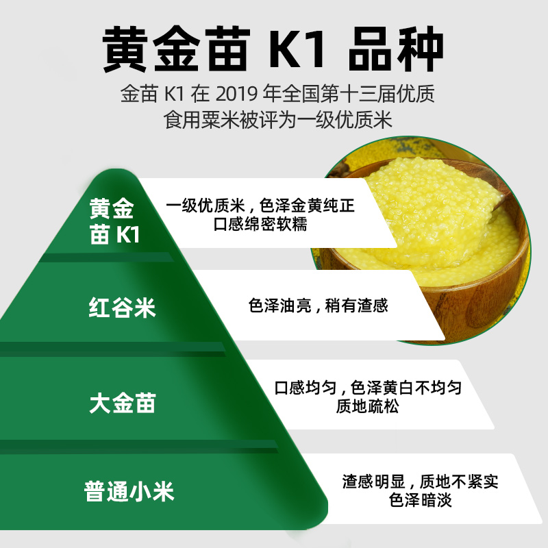 有机黄小米小黄米23秋收新小米粥米黄金苗小米杂粮食农家五谷2斤 - 图3