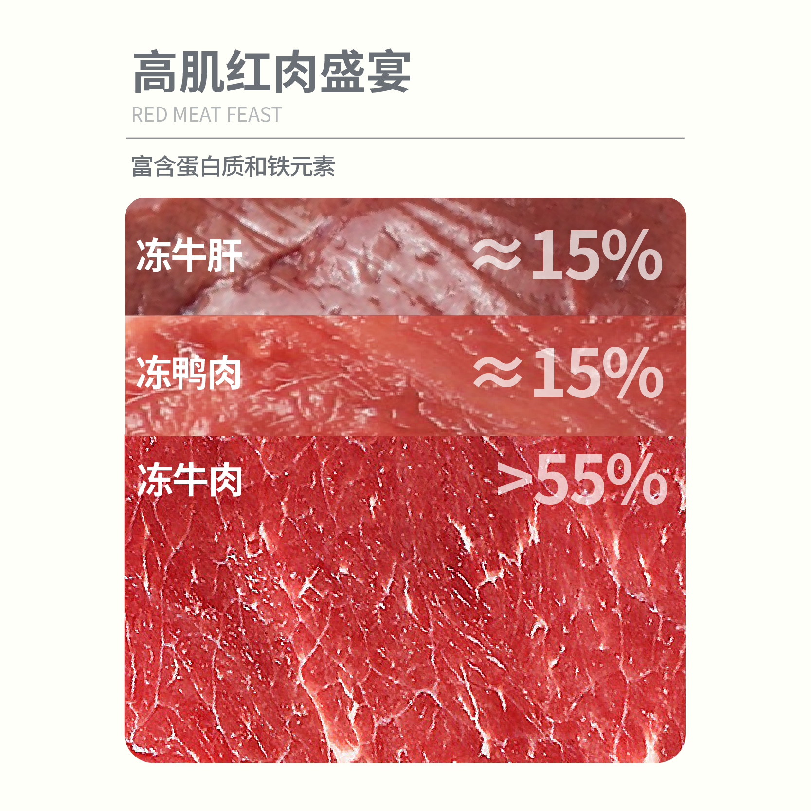 生生不息主食冻干猫粮全价生骨肉全阶段成幼猫粮牛肉发腮零食400g - 图3