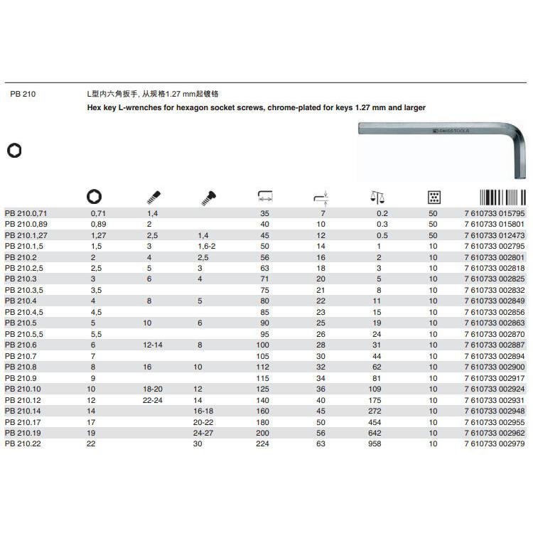 瑞士PB 210系列 0.89 2 3 4 5 6 8 10mm 单支公制平头内六角扳手 - 图1