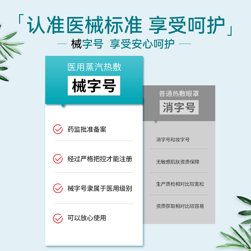 蒸汽眼罩医用护眼贴干眼睛疲劳热敷眼罩睡眠症遮光缓解儿童成人 - 图0
