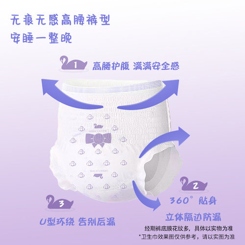【49元任选5件】木槿时光长绒棉卫生巾日用姨妈巾夜用安睡裤防漏 - 图3