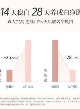 混合故事美白保湿烟酰胺身体乳