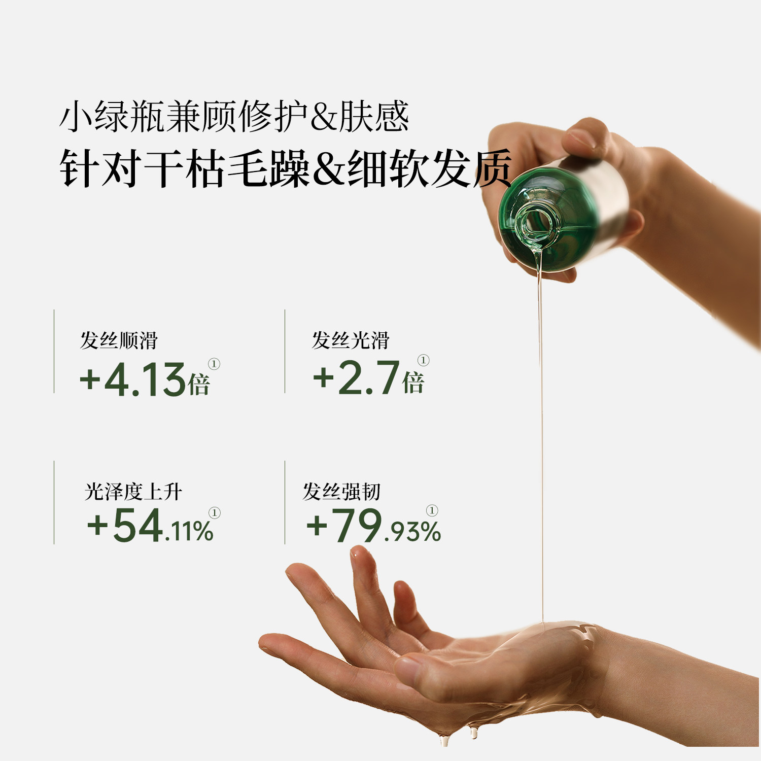 Storymix混合故事香氛护发油免洗防毛躁柔顺护发精油20ml,淘宝优惠券,粉丝福利购,淘宝优惠卷