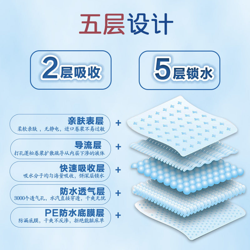 老年人产妇一次性成人尿不湿纸尿裤 康日馨成人用纸尿护理用品