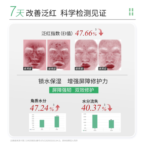 自然攻略依克多因舒敏修护面膜敏感肌改善泛红修护5片/盒 - 图0