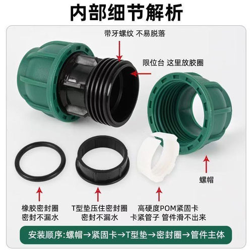 【升级绿帽】pe管快速活接头免热熔水管灌溉配件大全三通阀门开关 - 图0