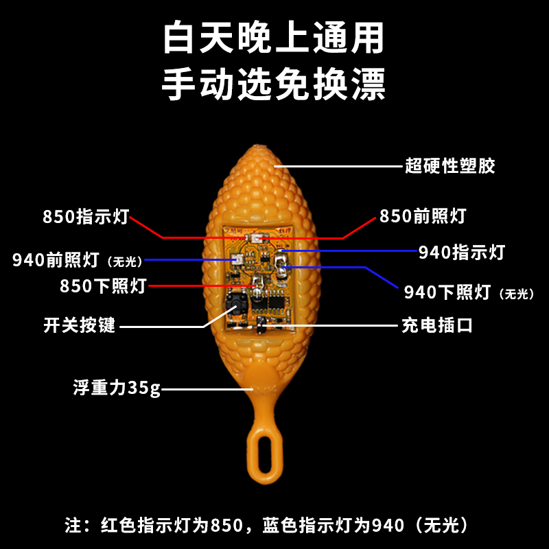 艾尼可超声波诱鱼打窝神器可视锚鱼广角高灯浮漂夜视聚鱼器浮漂图片