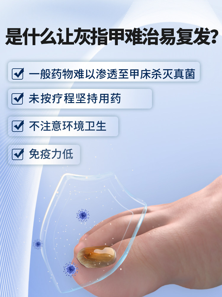 亮甲复方聚维酮碘4ml*4去液搽剂 楚蕴家庭医生大药房癣症