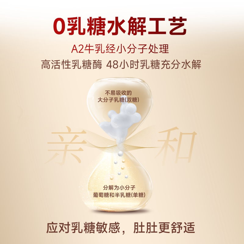 商品缩略图 4