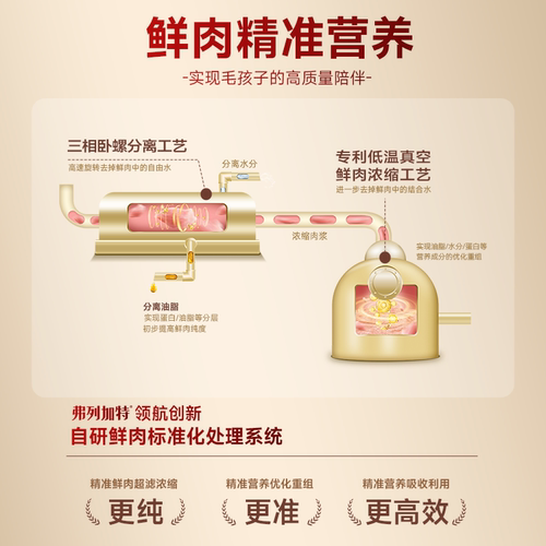 会员试用装|82.1%减油弗列加特鲜肉天然猫粮膨化粮100g×2 - 图2