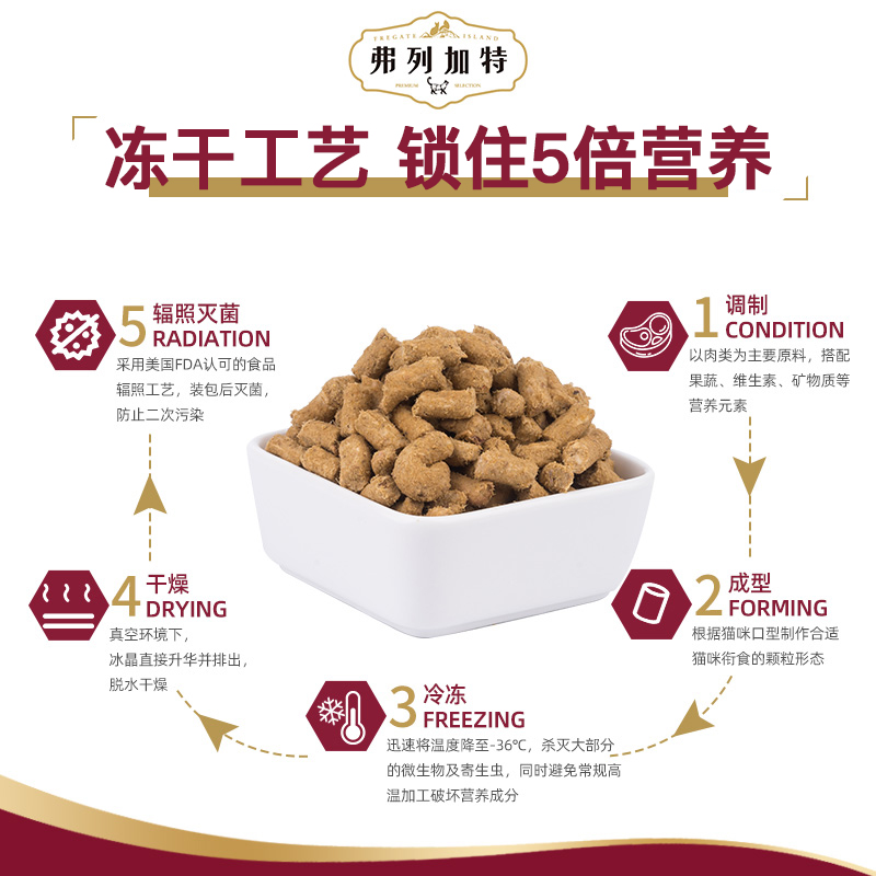 弗列加特高肉冻干猫粮零食500g*3官方旗舰店囤货装成猫全品种粮-图0