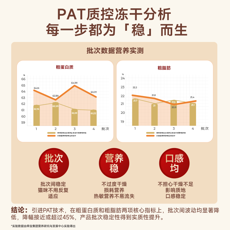 商品缩略图 3