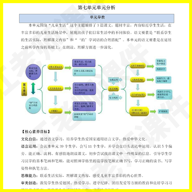 小学语文一年级上册《明天要远足》说课稿教案课件ppt优质公开课