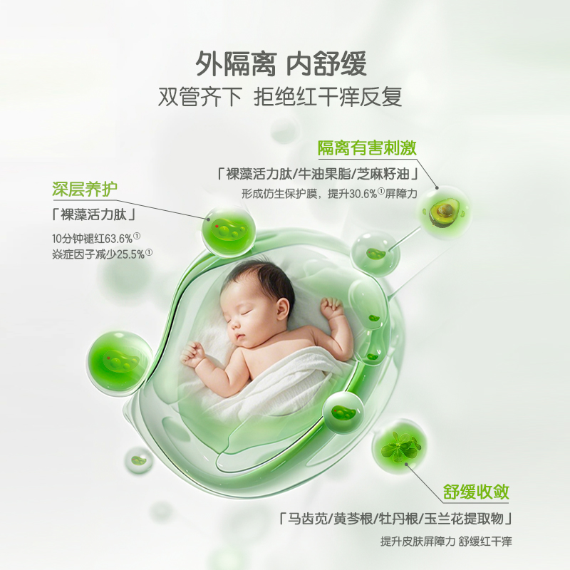 宝宝加裸藻护臀膏红屁屁专用防淹脖子苹果脸新生婴儿多效护理膏