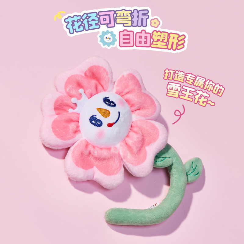 图 3