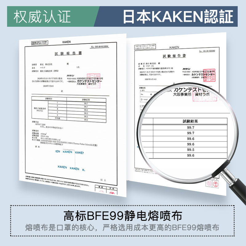 Brodio一次性防护成人大码口罩不勒耳独立包装白色夏季防晒防尘 - 图1