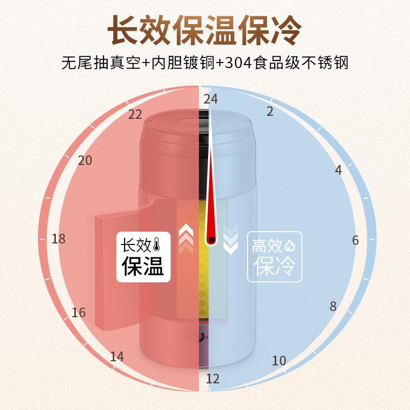 1200ml焖烧壶304不锈钢保温饭盒24小时保温桶上班族闷烧杯便当盒 - 图0