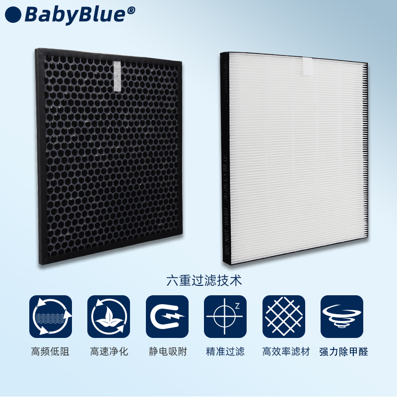 适配夏普净化器FP-F30L J30T F30TA KC-GM30B过滤网FZ-F30HFE滤芯 - 图2