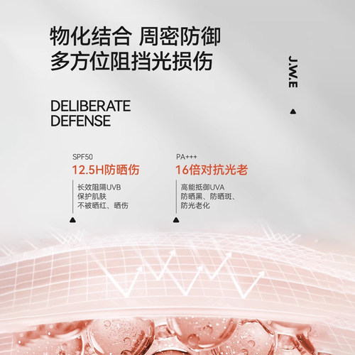 JWE爵威尔男士防晒霜户外专用面部控油防紫外线晒黑隔离不油腻生 - 图2