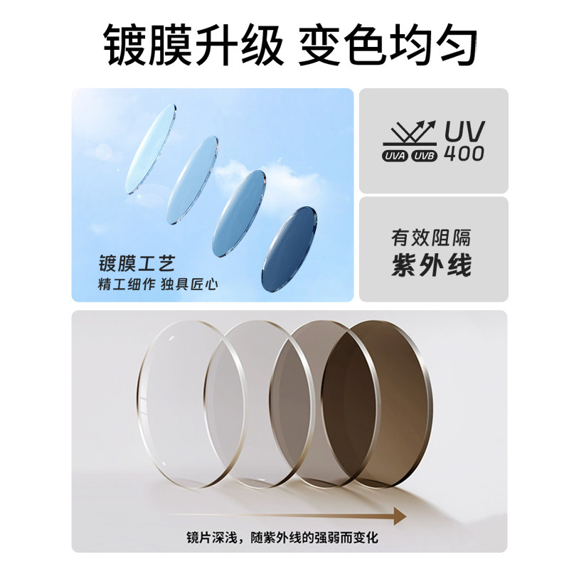 黑框墨镜女款自动感光变色眼镜近视可配有度数遮阳大脸显瘦太阳镜,淘宝优惠券,粉丝福利购,淘宝优惠卷